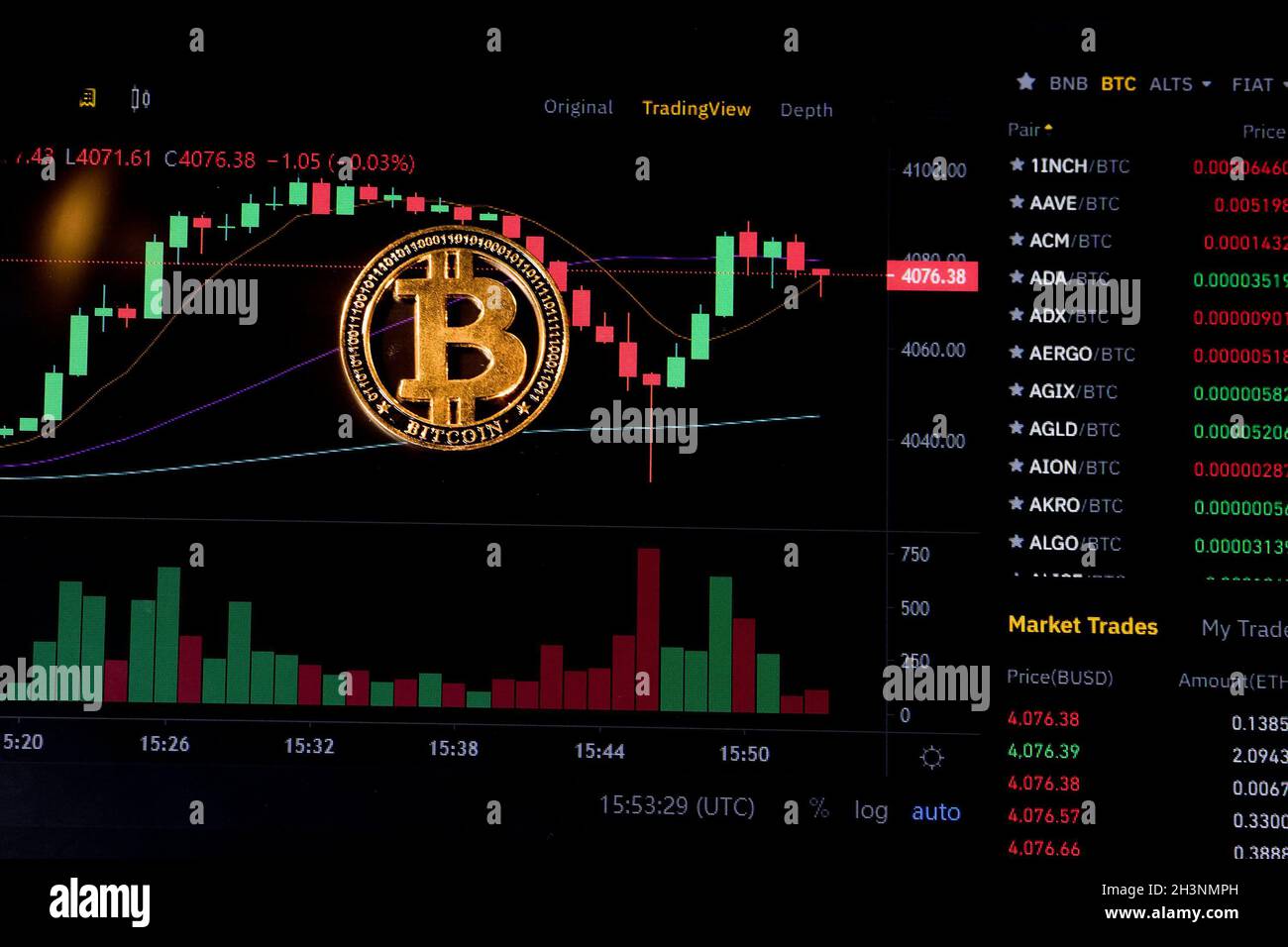 Bank coin crypto currency charts bitcoin and fiat sports betting tracker spreadsheet
