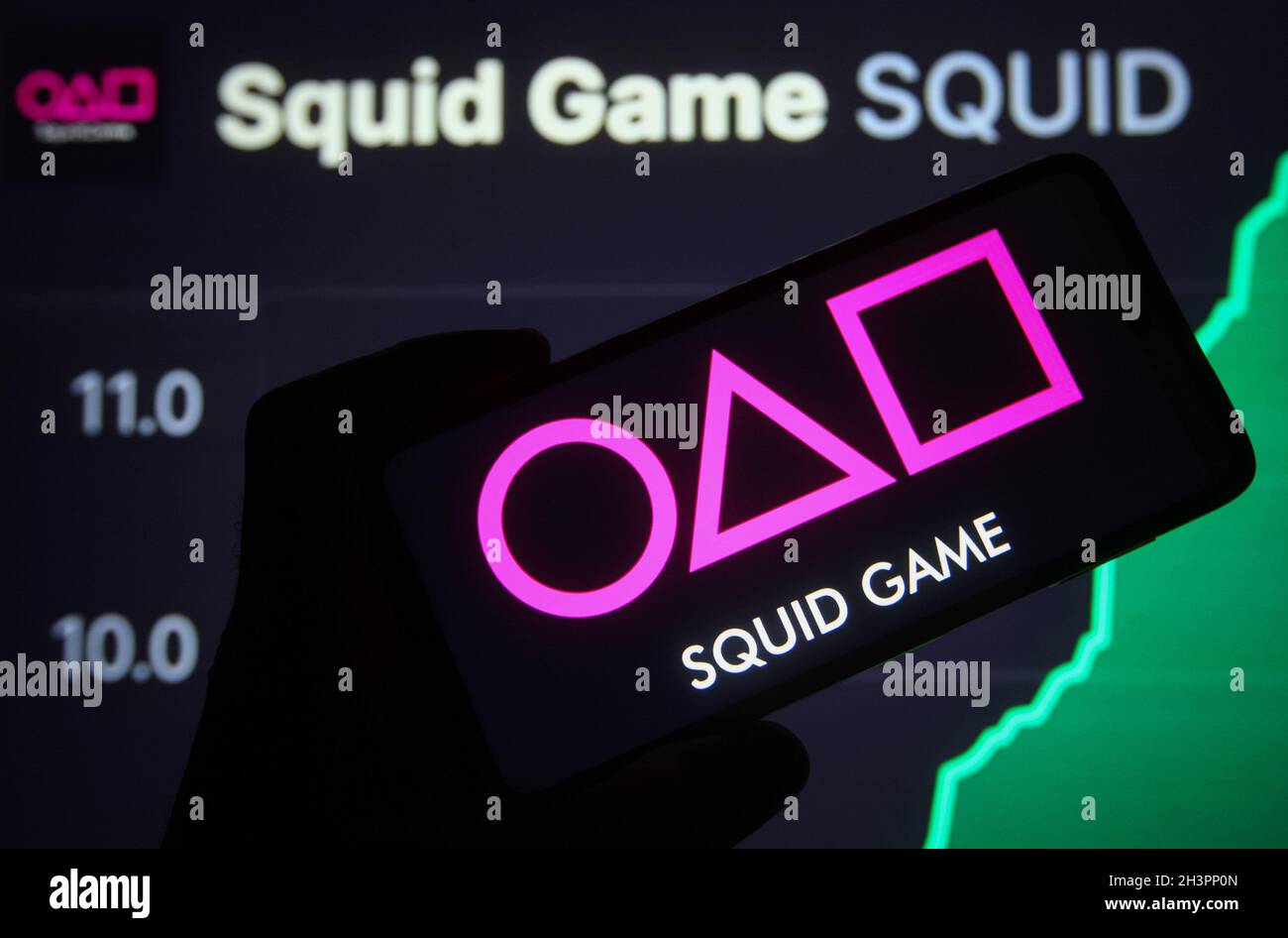 Ukraine. 29th Oct, 2021. In this photo illustration, Squid Game word and symbols are seen on a smartphone screen and a fragment of SQUID cryptocurrency chart in the background. SQUID cryptocurrency token, which was created inspired by Netflix's 'Squid Game' series, has launched with a huge price run-up, reportedly by media. (Photo by Pavlo Gonchar/SOPA Images/Sipa USA) Credit: Sipa USA/Alamy Live News Stock Photo