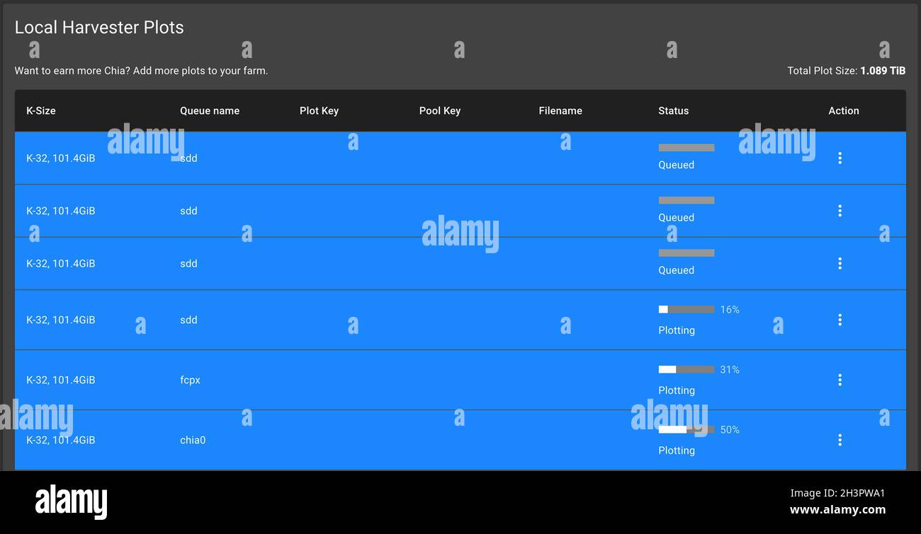 Plotting line hi-res stock photography and images - Alamy