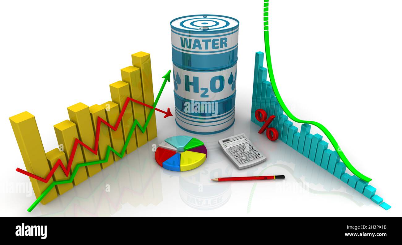 Water. Statistical data. One water barrel with charts of change data