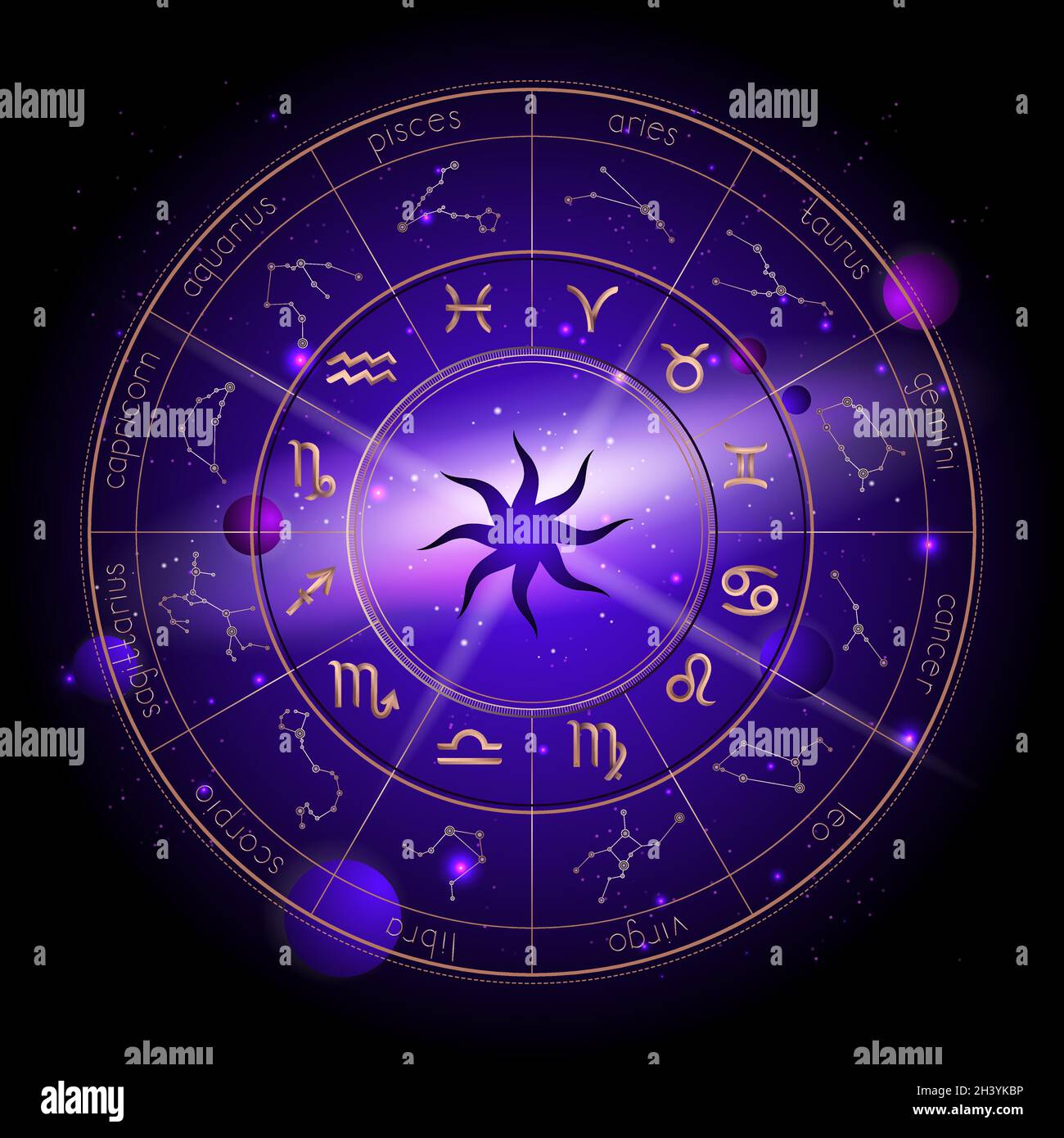Vector illustration of Horoscope circle, Zodiac signs and pictograms astrology planets against the space background with planets, stars and geometry p Stock Vector