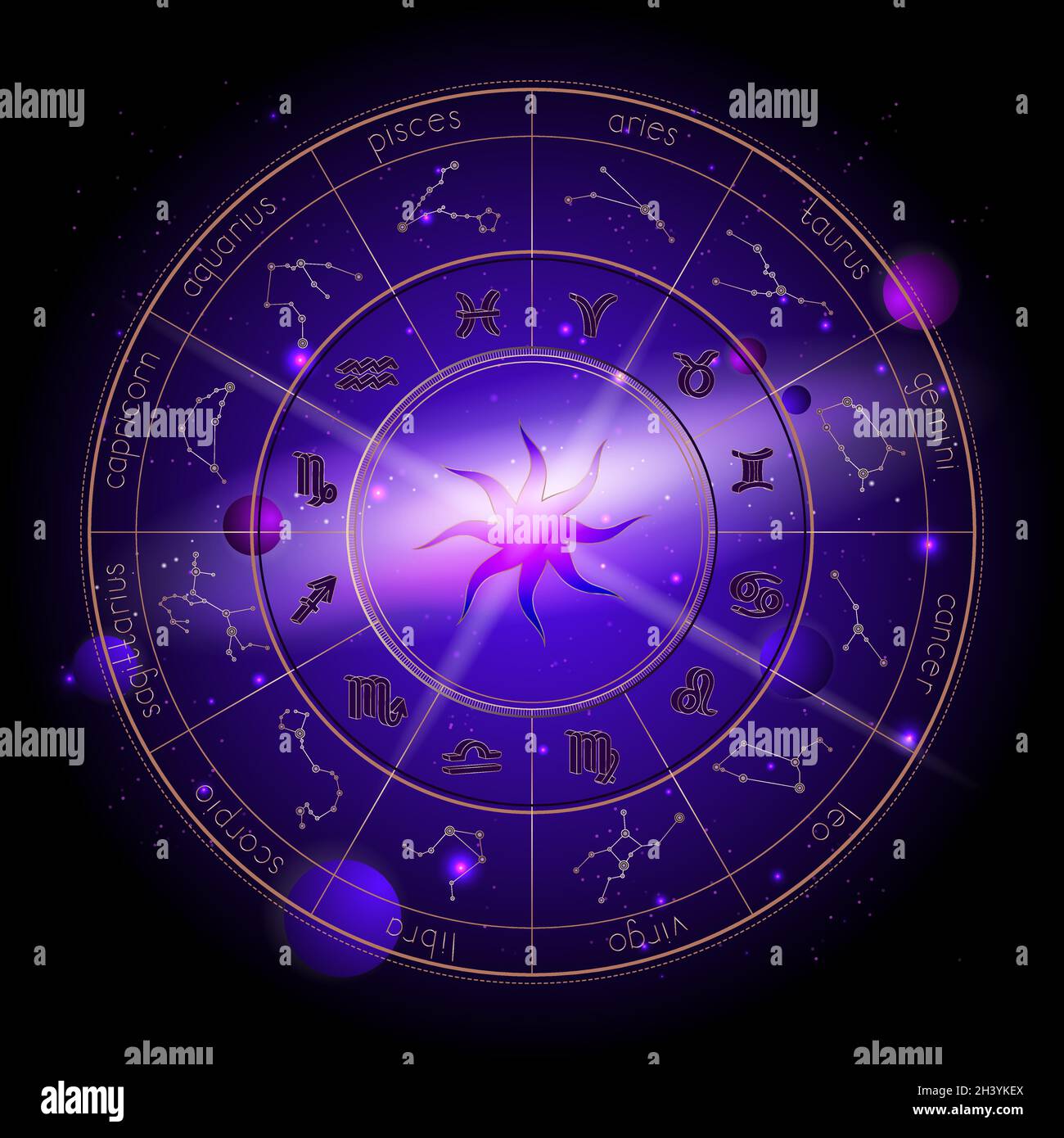 Vector illustration of Horoscope circle, Zodiac signs and pictograms astrology planets against the space background with planets, stars and geometry p Stock Vector