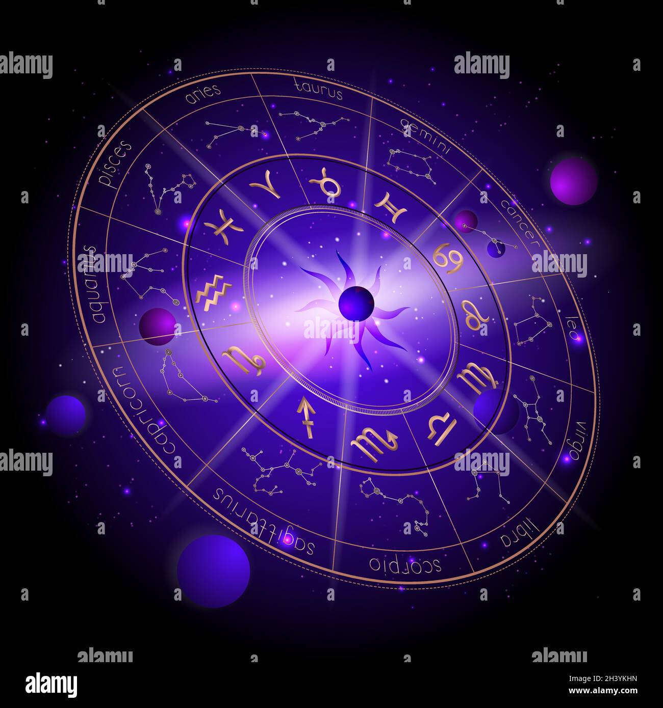 Vector illustration of Horoscope circle in perspective, Zodiac signs and astrology constellations against the space background with planets, stars and Stock Vector