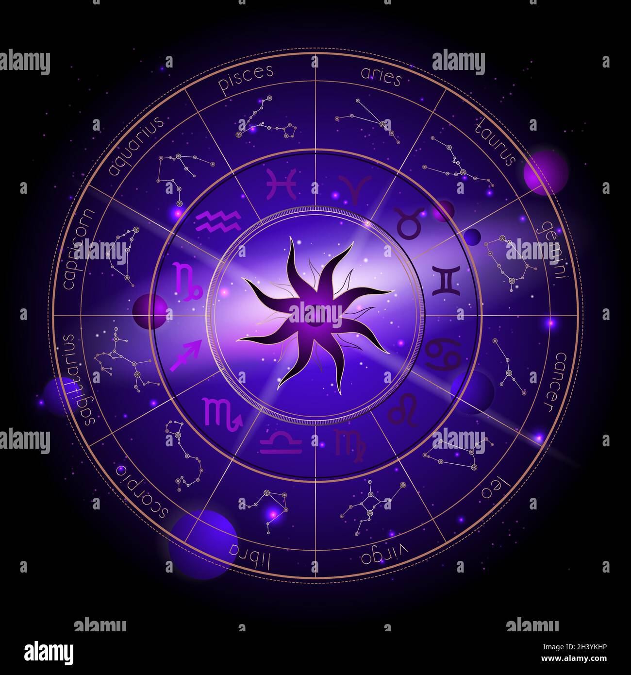 Vector illustration of Horoscope circle, Zodiac signs and astrology constellations against the space background with planets, stars and geometry patte Stock Vector