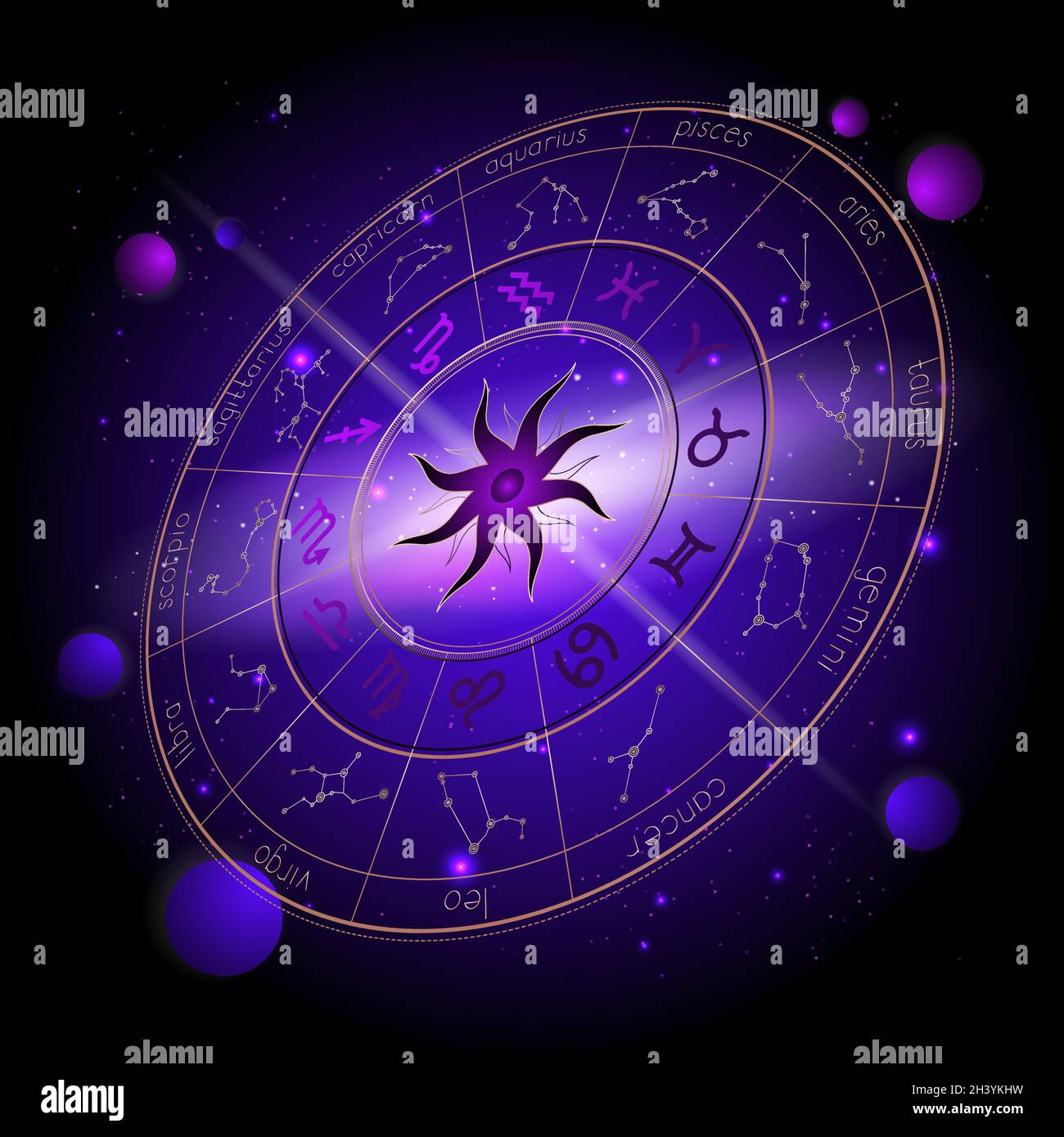 Vector illustration of Horoscope circle in perspective, Zodiac signs and astrology constellations against the space background with planets, stars and Stock Vector