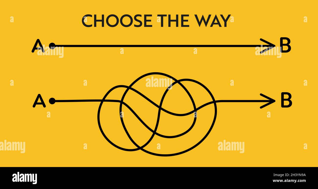 Different hand drawn doodle scribble path lines from A to B. Business solution searching concept. Way to solve problem. Vector design elements for trending infographic. Stock Vector