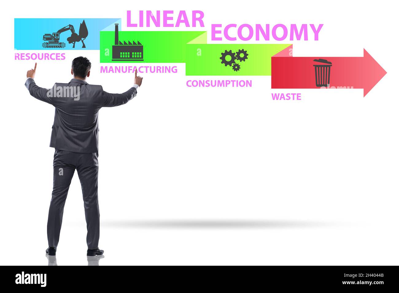 Concept of linear economy with businessman Stock Photo - Alamy