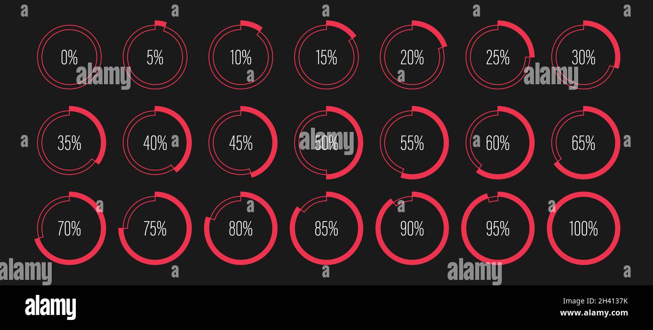 Ui Progress Indicator
 Set of circle percentage progress bar diagrams meters for web design