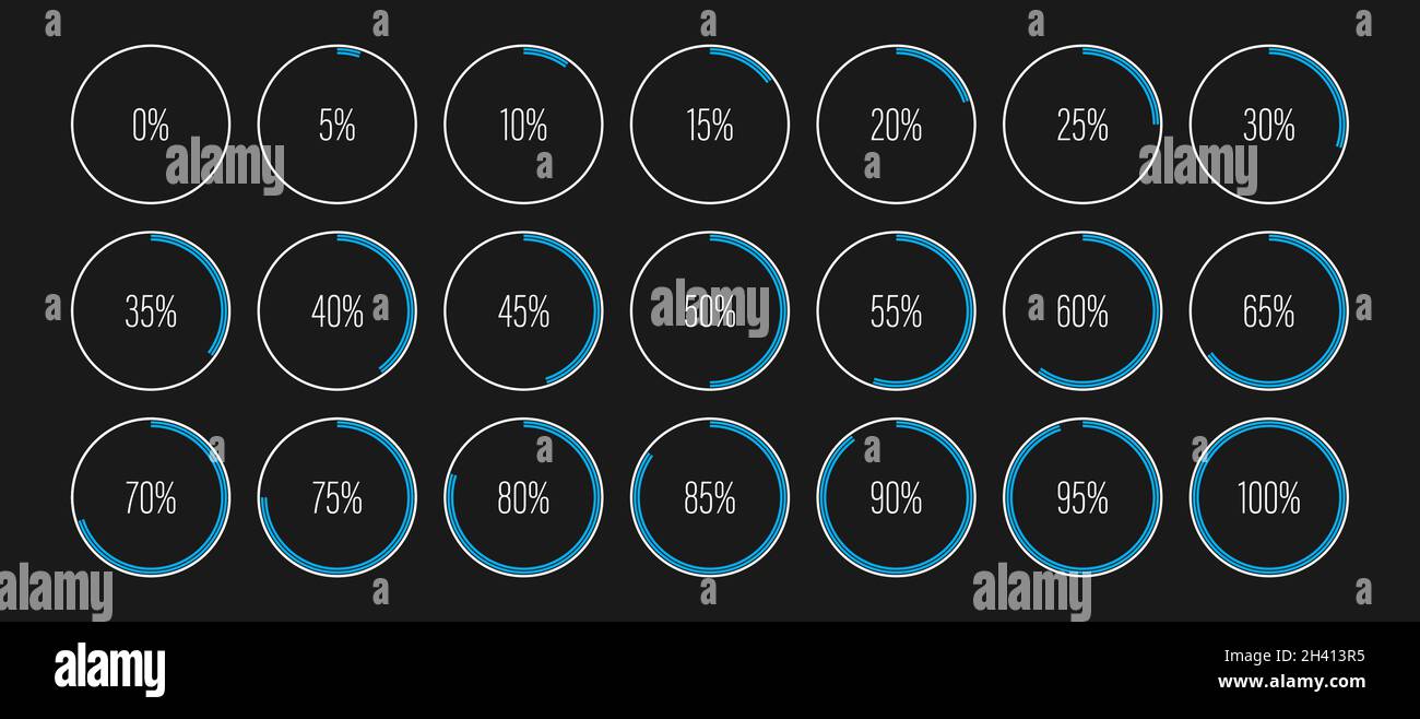 Set of circle percentage progress bar diagrams meters for web design
