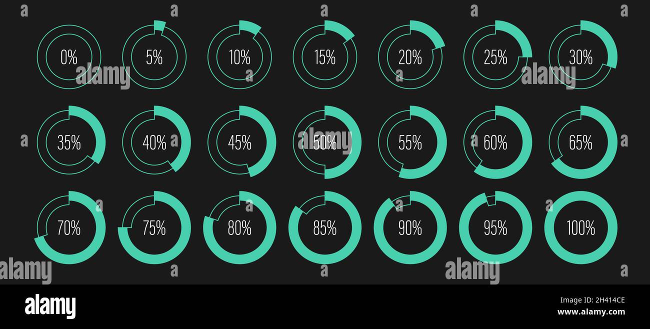 Set of circle percentage progress bar diagrams meters for web design