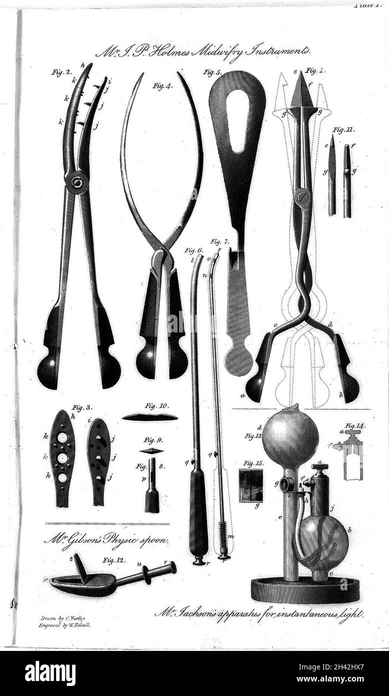 Improved obstetrical instruments of J.P. Holmes Stock Photo - Alamy