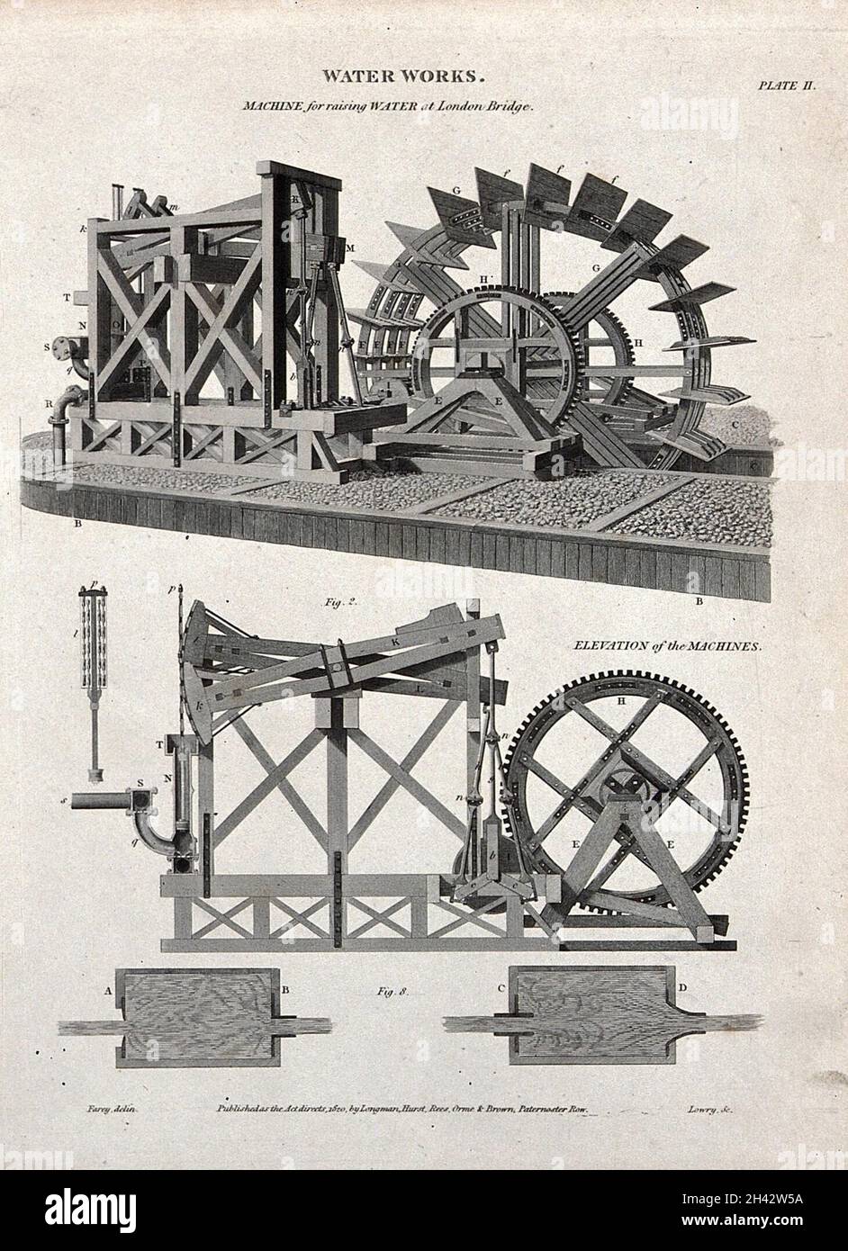 A paddle-driven beam-engine suction pump for raising water, used at London Bridge. Engraving by W. Lowry, 1820, after J. Farey. Stock Photo