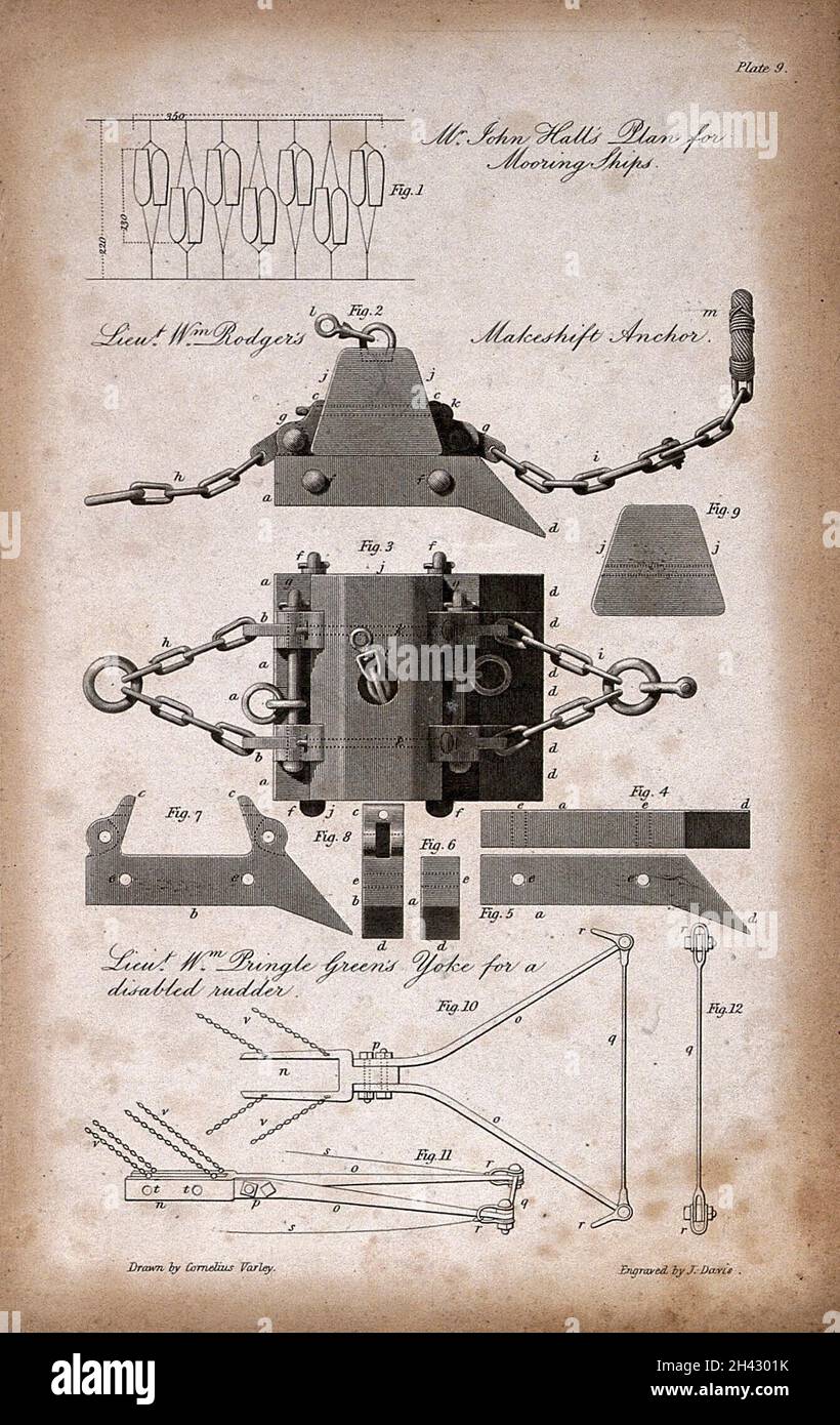 Shipbuilding ropes, blocks, and chains. Engraving Stock Photo Alamy