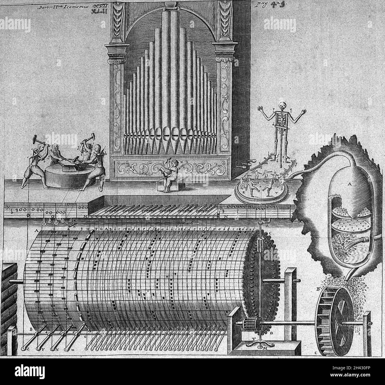 Hydraulic mechanical toy, 1657 Stock Photo Alamy