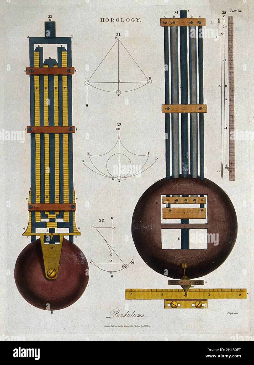 Clocks two composite pendulums, and diagrams of their motions