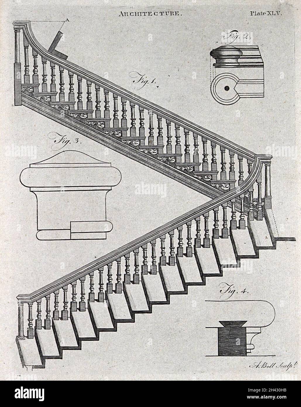 Architecture: a dog-leg staircase and details. Engraving by A. Bell ...
