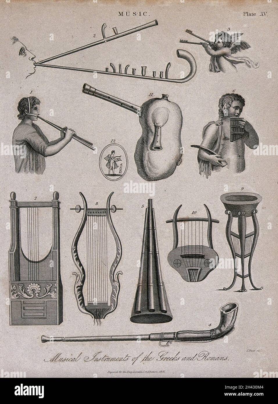 Figure Instrument Various types of wind instruments are being played by people, cherubs ...