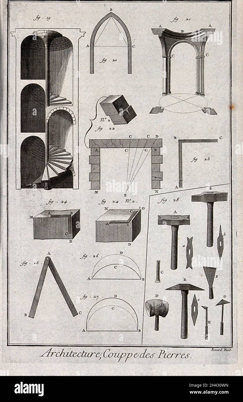 Architecture an assortment of masons tools, blocks of stone, and a