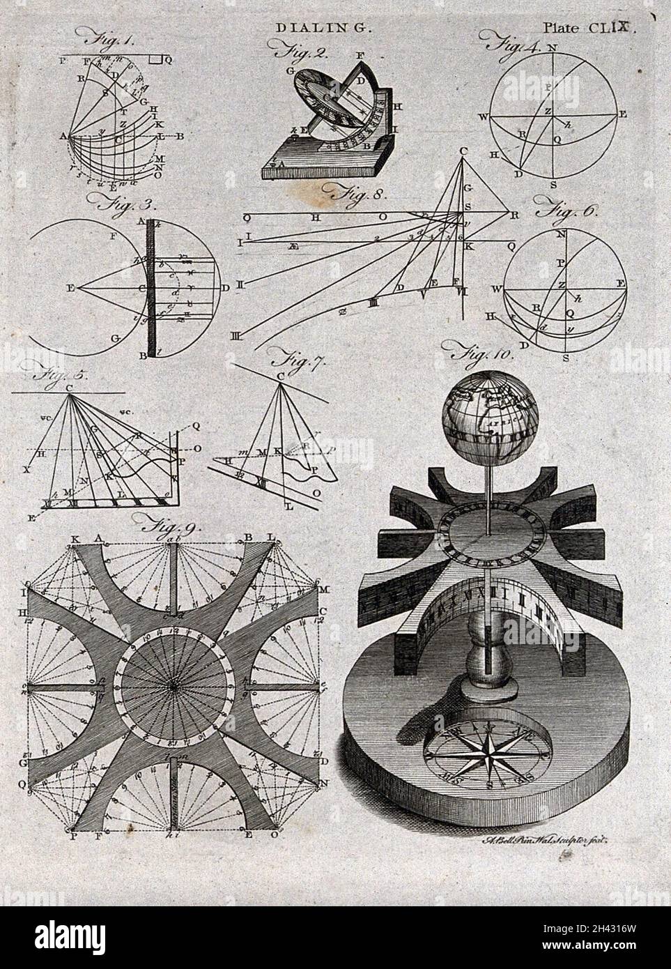 Clocks diagrams for settingout a sundial. Engraving by A. Bell Stock