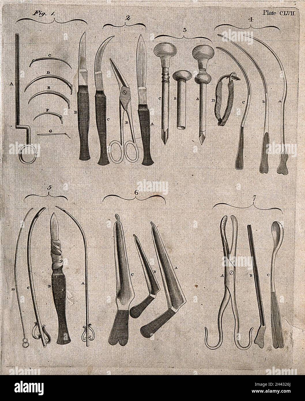 Surgical instruments, including lancets, needles and scissors