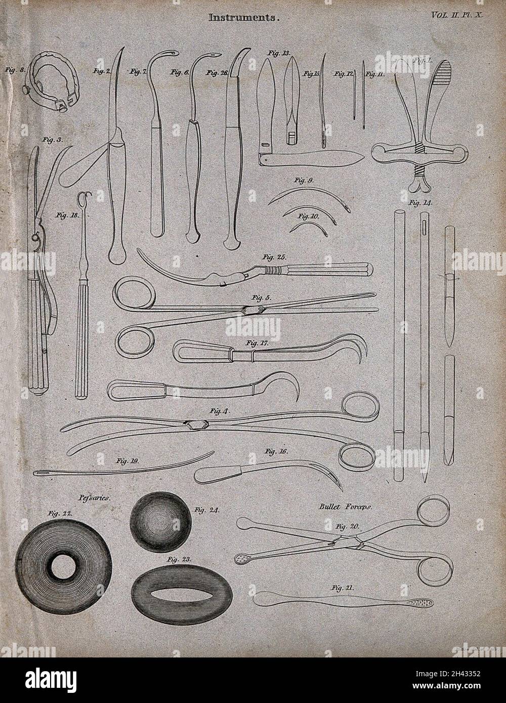 Surgical instruments. Engraving by Mutlow Stock Photo Alamy