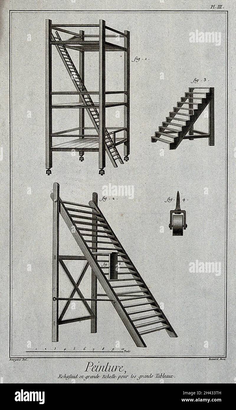 Scaffolding and step ladder for painting large paintings. Engraving by