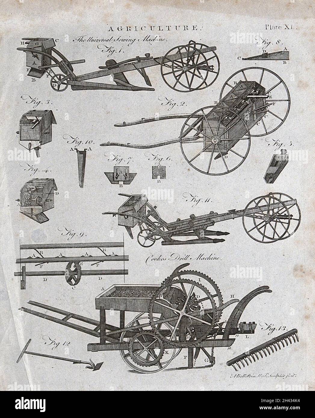 Agriculture: a machine for sowing seed. Engraving by A. Bell Stock ...