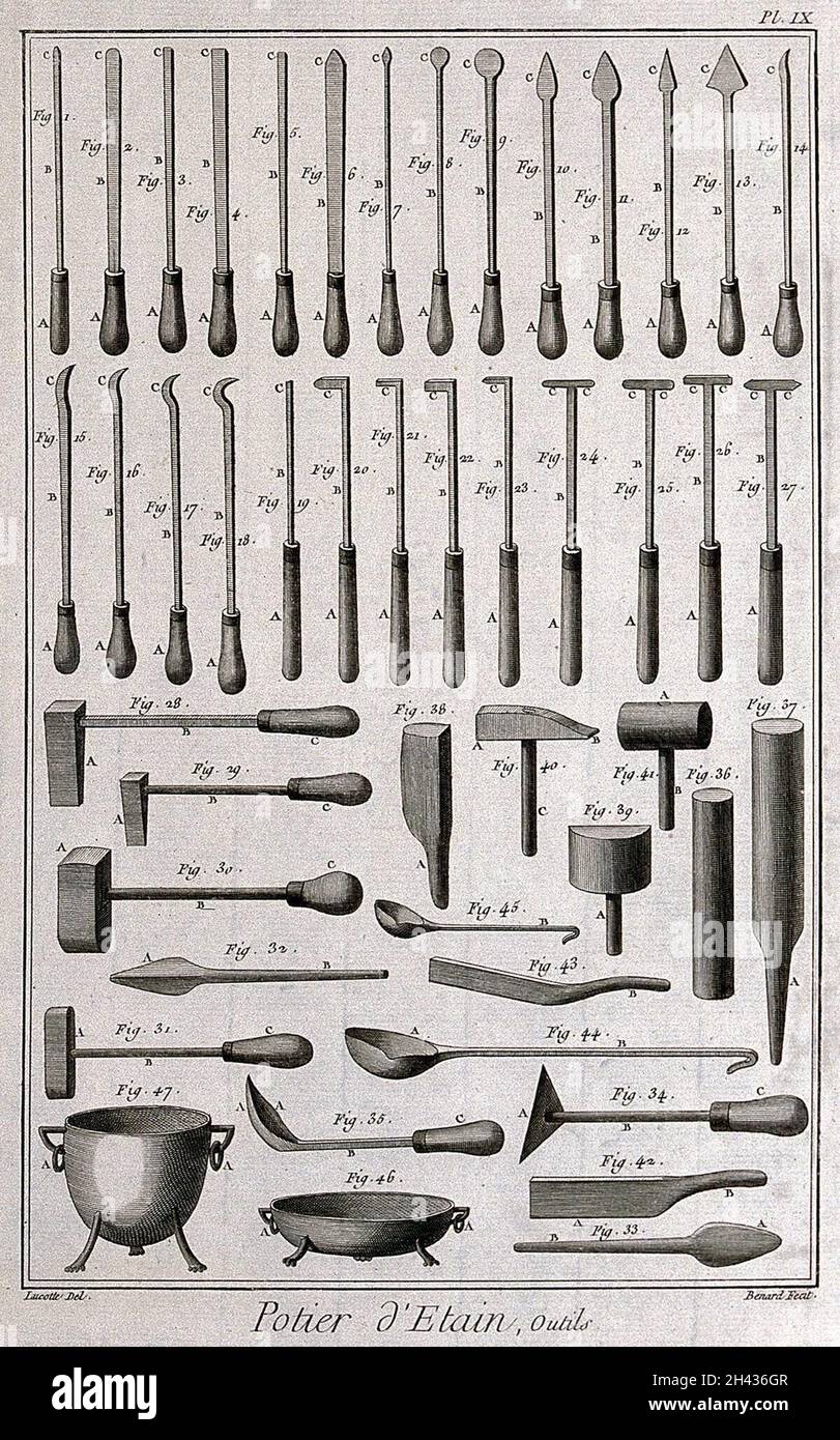 Pewter utensils hires stock photography and images Alamy