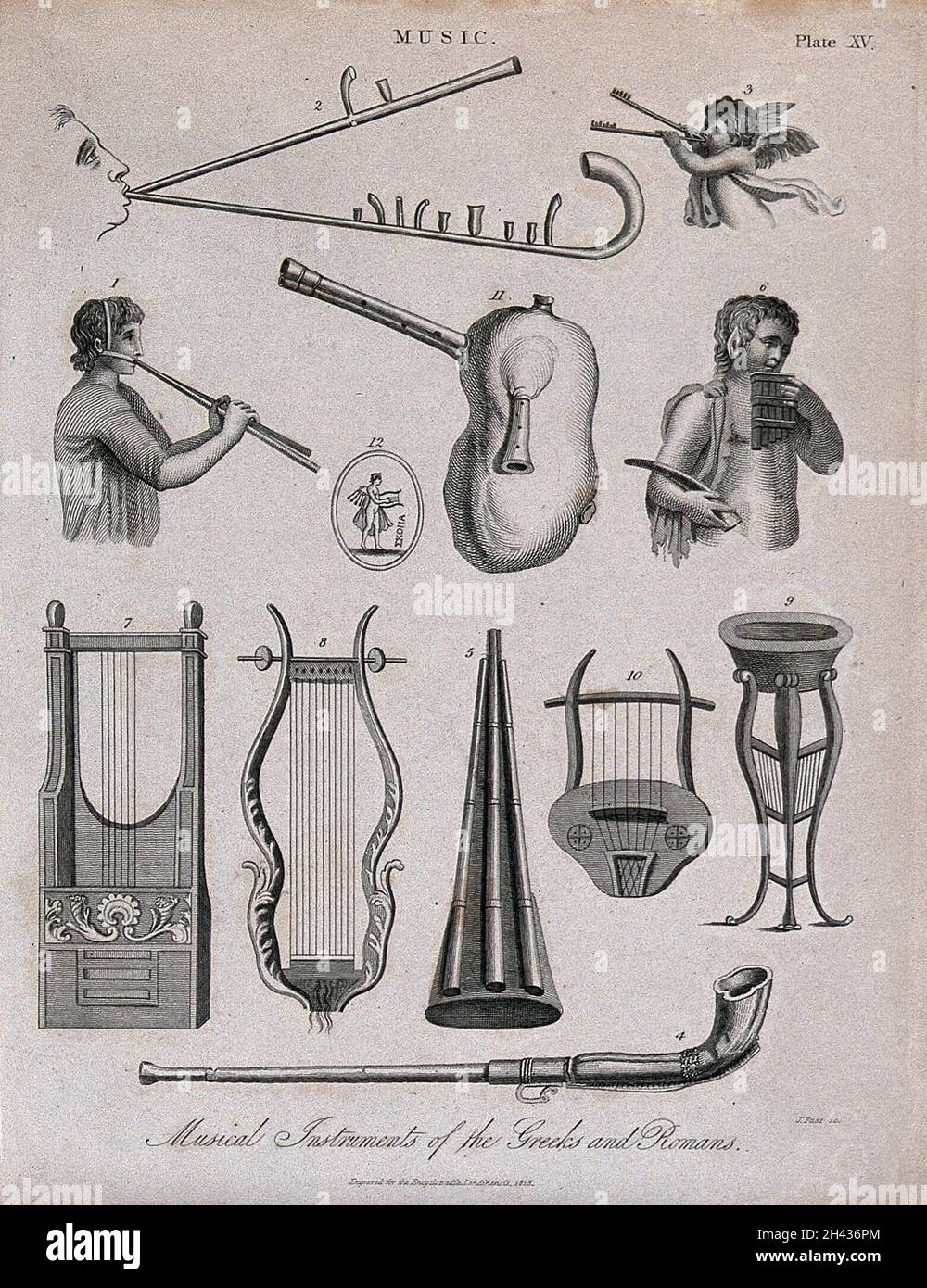 Various types of wind instruments are being played by people, cherubs