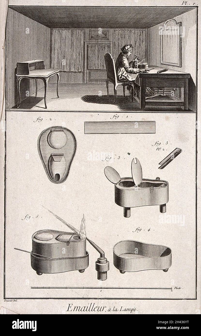 Enamelling: an enameller working at his lamp, operating bellows with his foot (top), equipment (below). Engraving by Defehrt after L.J. Goussier. Stock Photo
