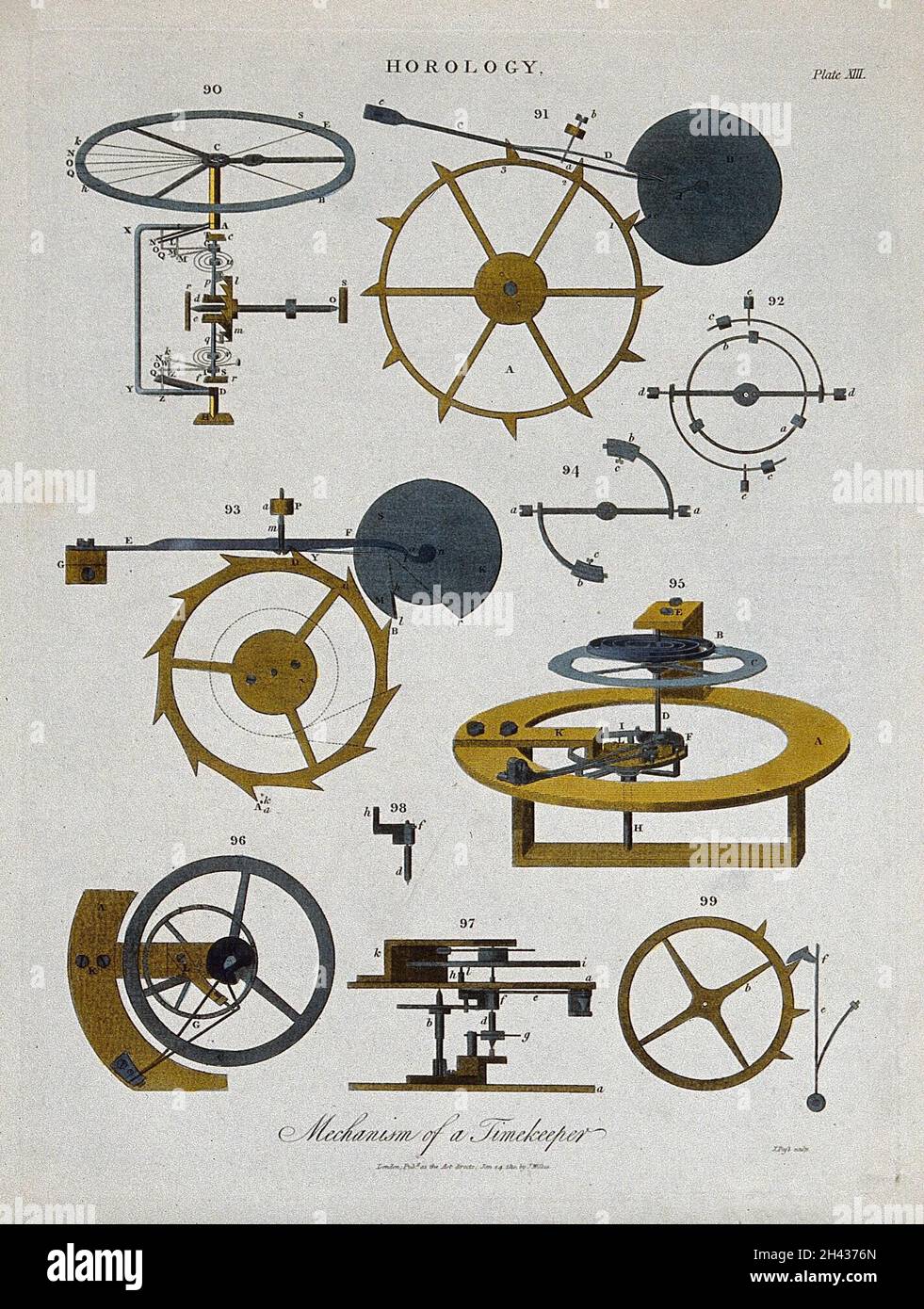 Detailed views of various components hi-res stock photography and ...