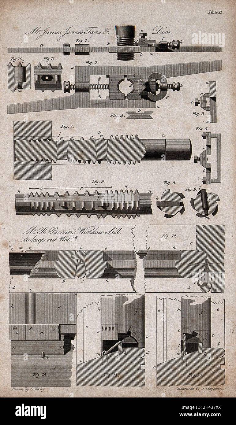 Taps and dies for cutting screw threads, and a watertight window