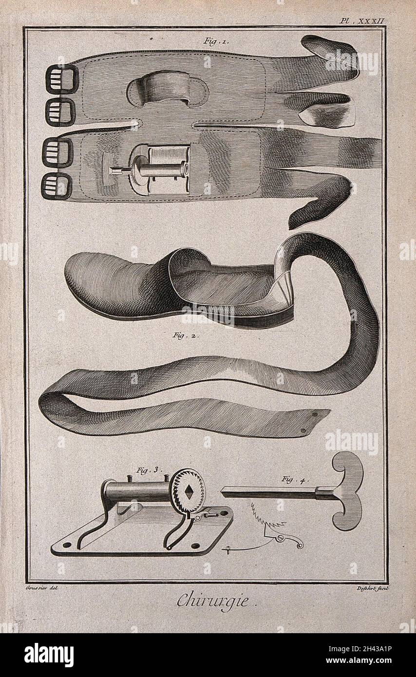 Surgery surgical instruments. Engraving with etching by A.J. Defehrt