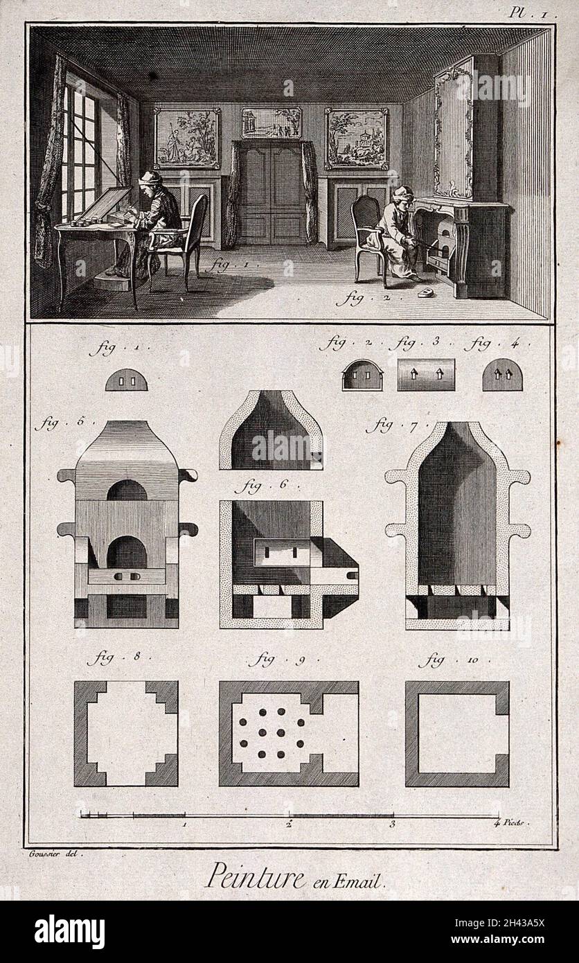 Enamelling: an enameller painting by a window, another crouching by a furnace (top), details of the furnace (below). Engraving by Defehrt after L.J. Goussier. Stock Photo