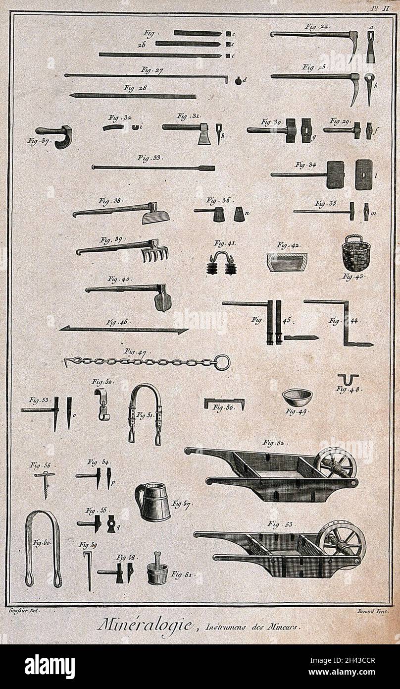 Mining technology 19th century hi-res stock photography and images - Alamy
