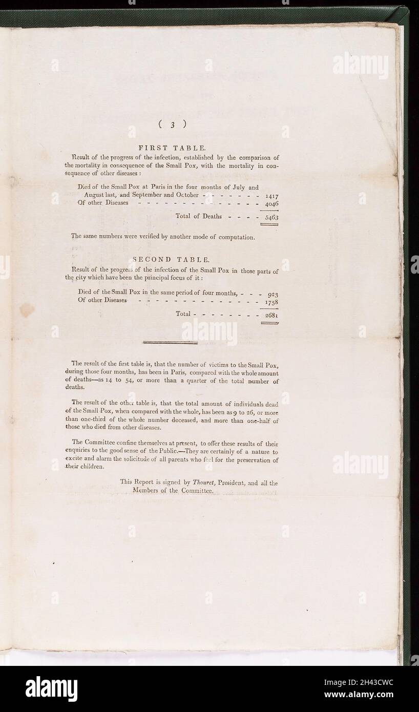 Reprot on the vaccine of Cow Pox Stock Photo - Alamy