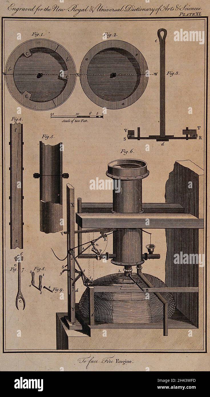 Depictions of some parts of a fireengine. Engraving Stock Photo Alamy