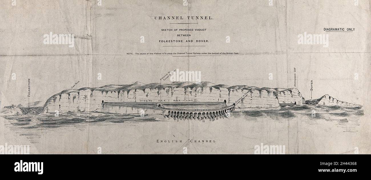 A railway viaduct over the sea between Dover and Folkestone forming the entrance to a tunnel