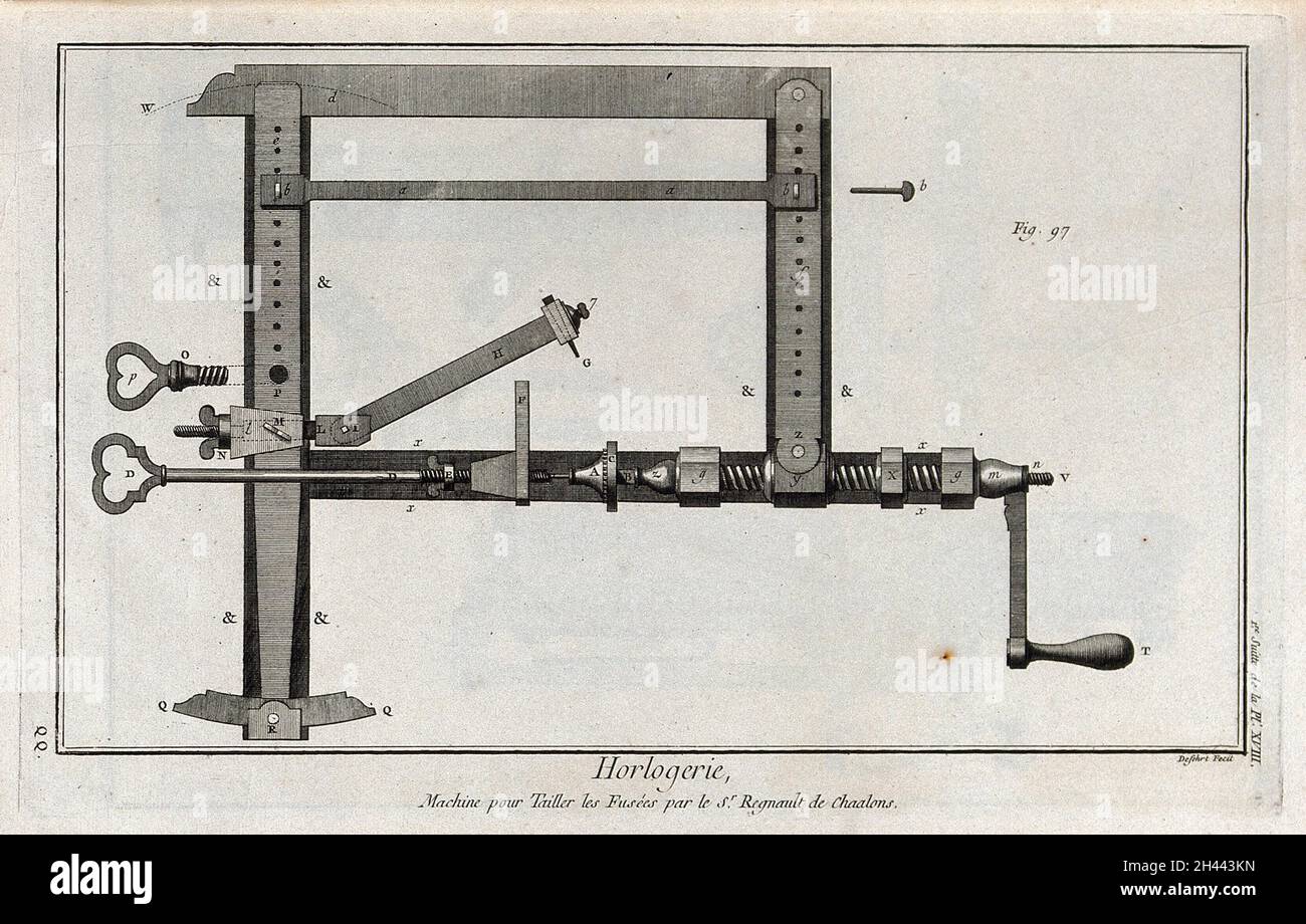 Clocks fuseeengine, or tapercutting lathe. Engraving by Defehrt [after G. d'Heuland?] Stock