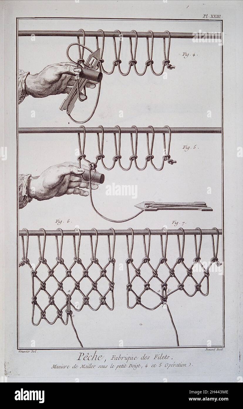 Fishing netmakers' equipment and tools. Engraving, c.1762, by Benard