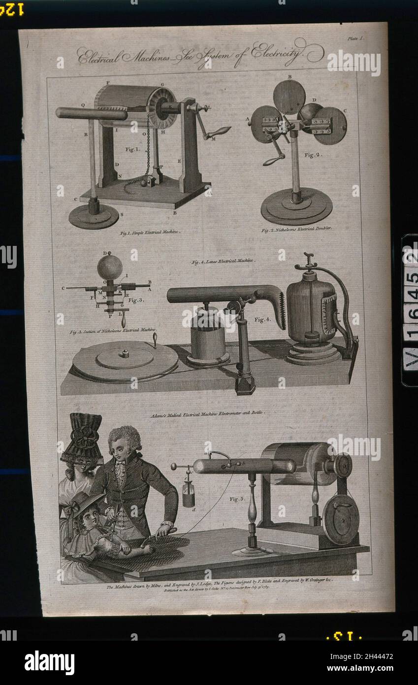 Electrical machines: four figures showing various machines, with an illustration of George Adams demonstrating his medical electrical machine on a girl. Line engraving by J. Lodge and W. Grainger, after T. Milne and F. Blake, 1789. Stock Photo
