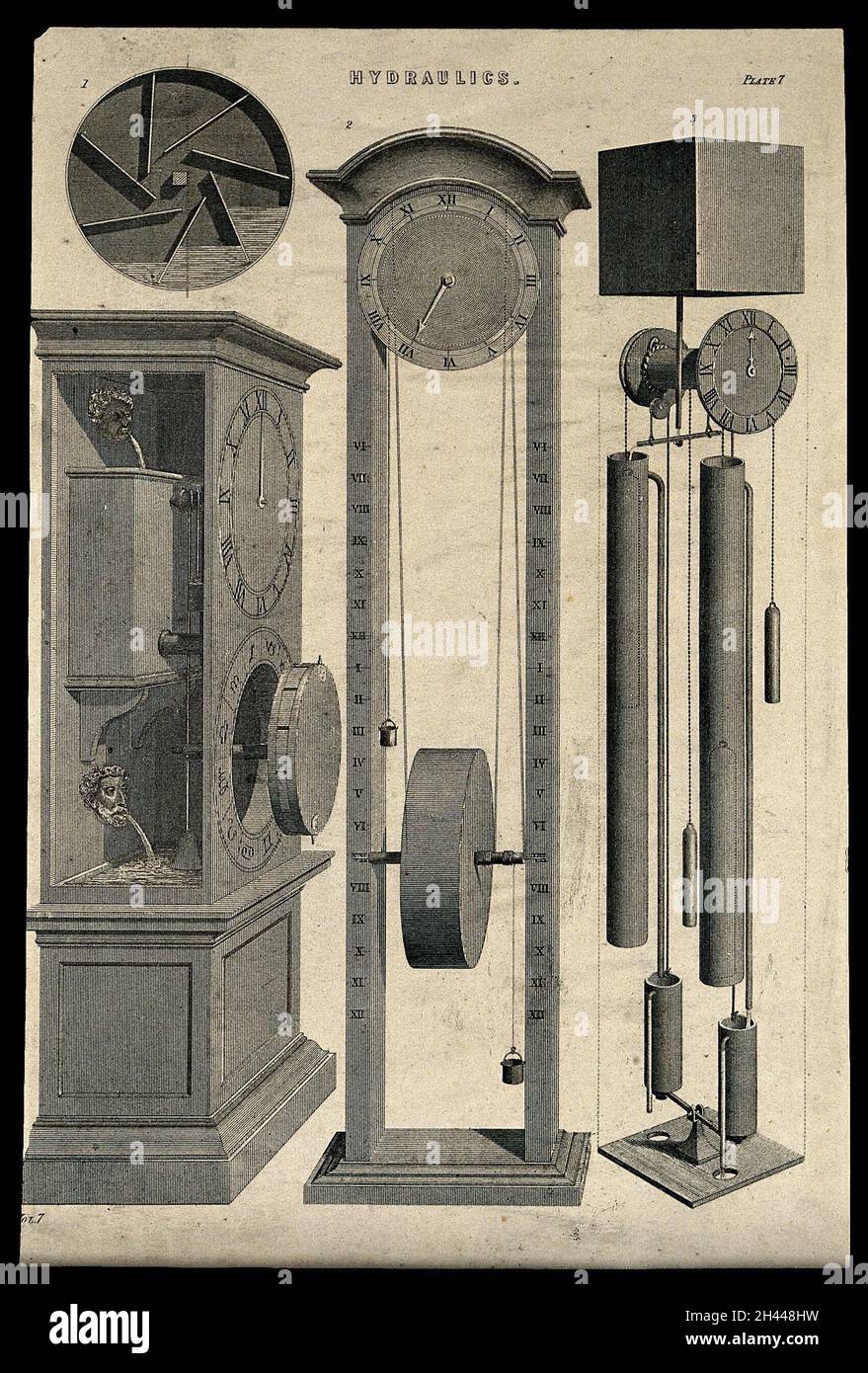 Clocks diagrams of waterclocks. Engraving, c. 1861 Stock Photo Alamy