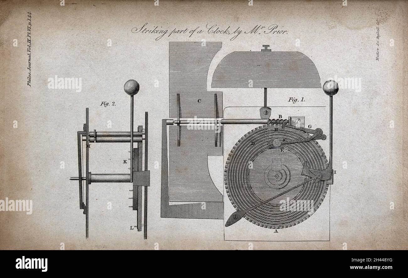 Clocks the mechanism of a chiming clock. Engraving by Mutlow Stock Photo Alamy