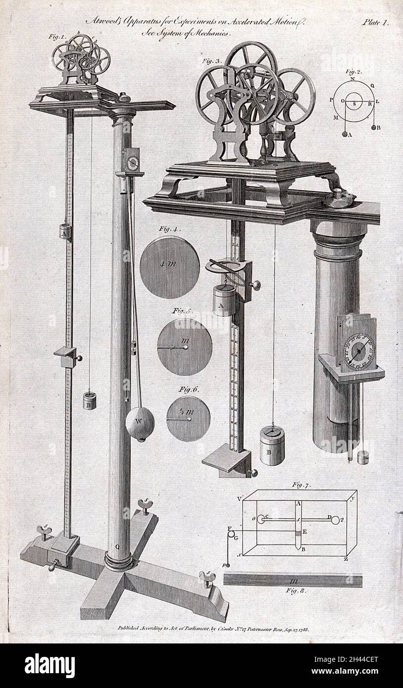 Hydraulics pipes hires stock photography and images Alamy