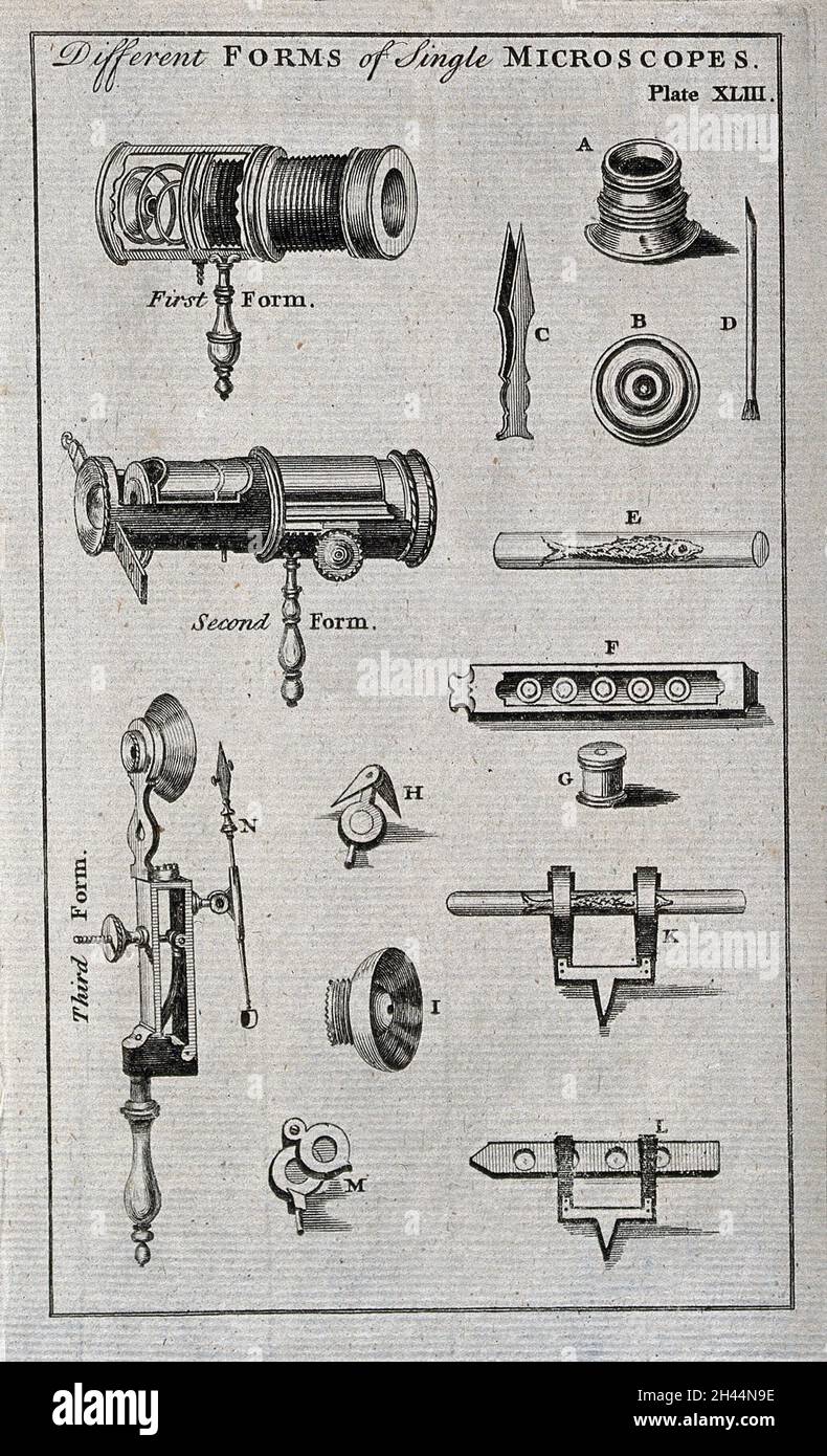Optics three kinds of simple microscope. Engraving Stock Photo Alamy