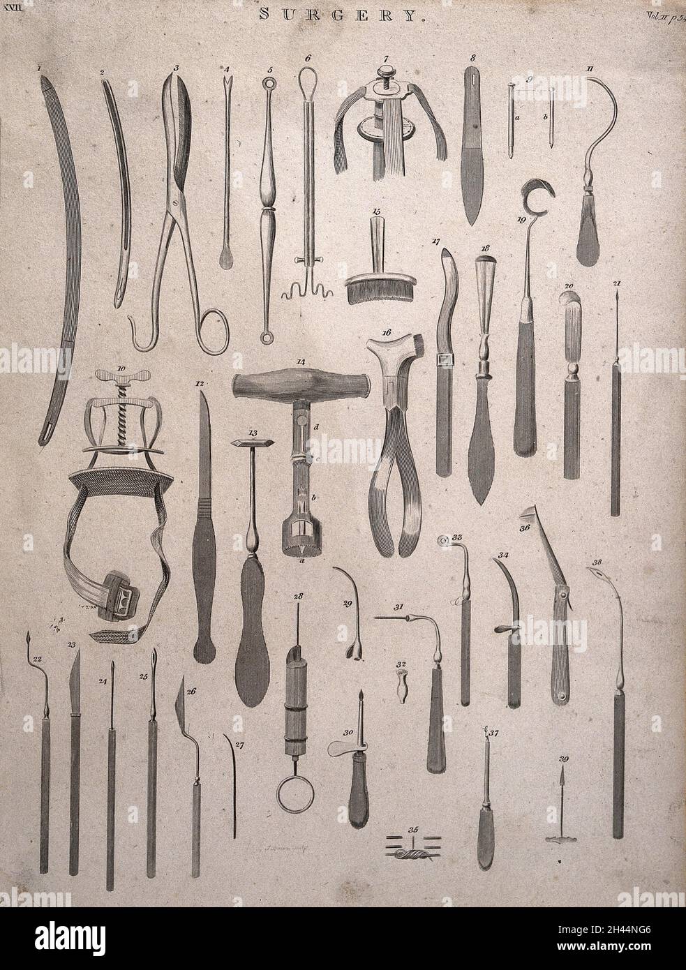 Surgical instruments. Engraving by J. Brown Stock Photo Alamy