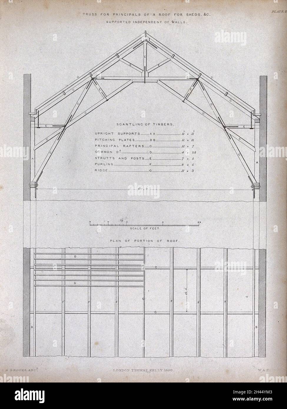 Building: timber and brick roofing details. Etching by [W. A. B.] 1850, after S. H. Brooks. Stock Photo