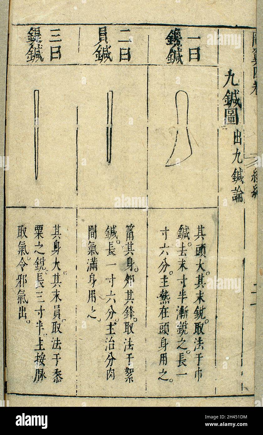 The nine ancient acupuncture needles, 17th Chinese (detail Stock Photo