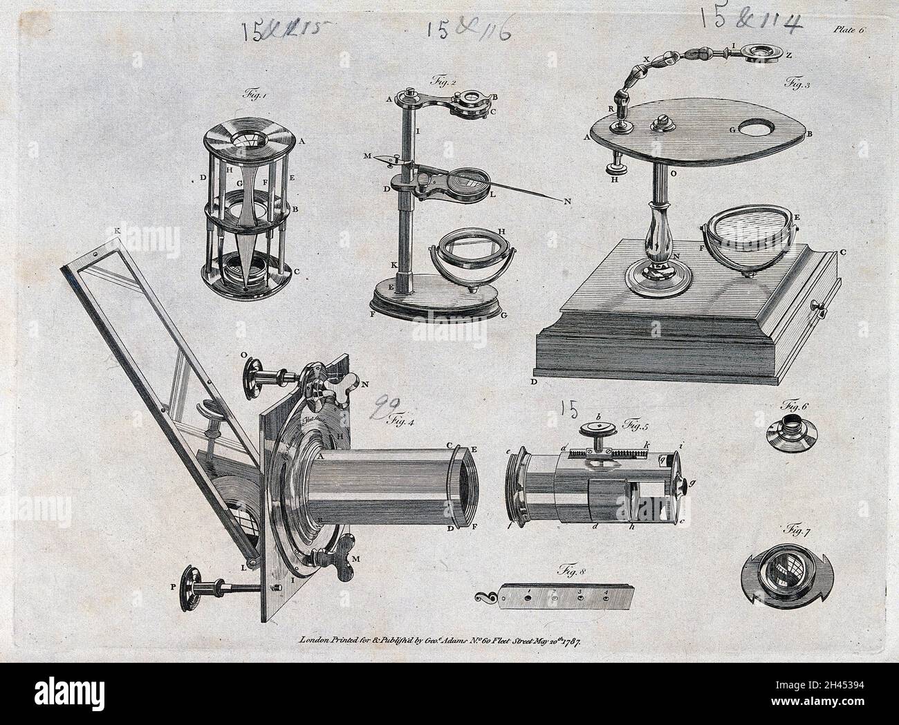 18th century optics hi-res stock photography and images - Alamy