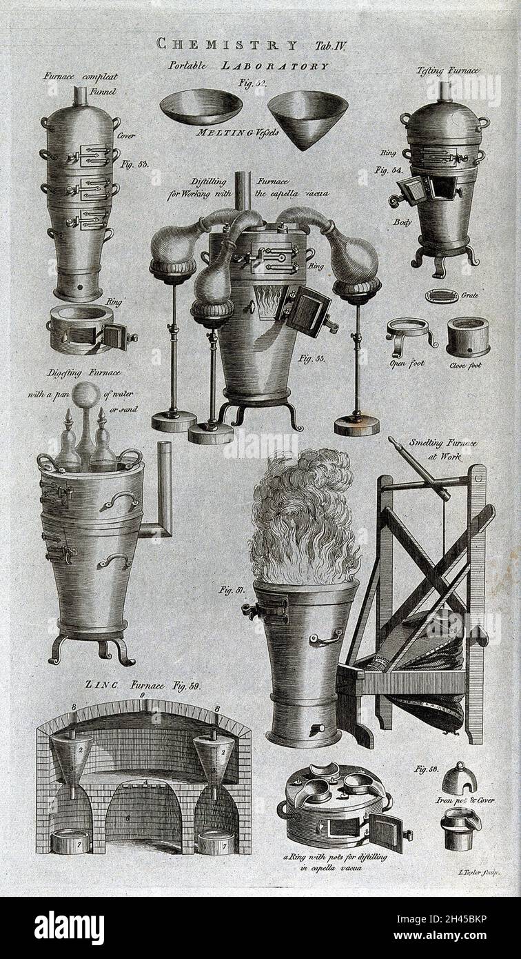 Chemistry various types of furnace. Engraving by J. Taylor Stock Photo